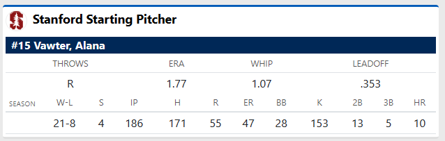 Standord Pitcher.png